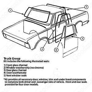 73-77 Chevy Complete 20PC Kit