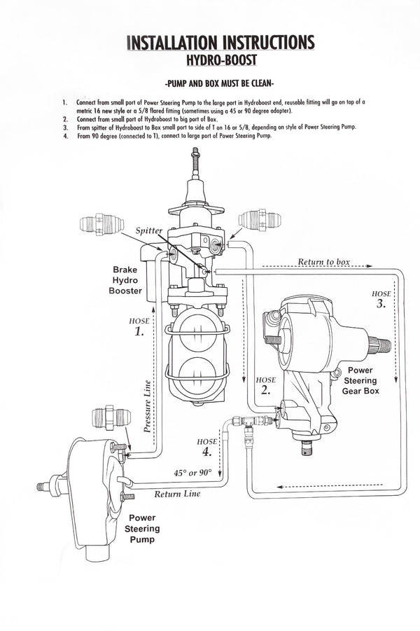 Hydroboost Brake Booster 4 Line High Pressure Hose Kit w/ AN & Pushlock Fittings