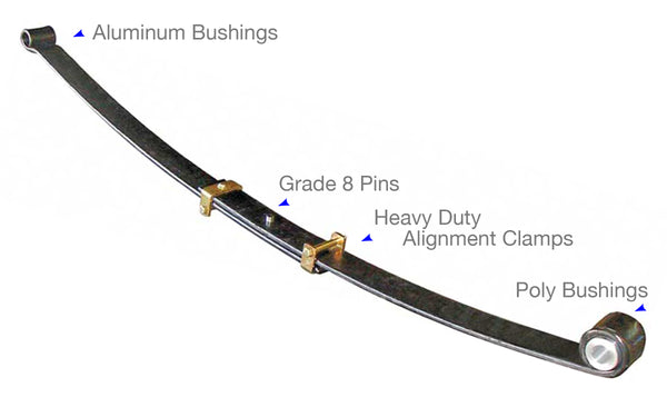 67-73 Mercury Cougar Split Mono Leaf Competition Springs
