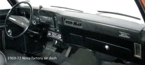 Vintage Air Gen IV Kit 68-72 Chevy II Nova A/C Heat Defrost Air Conditioning